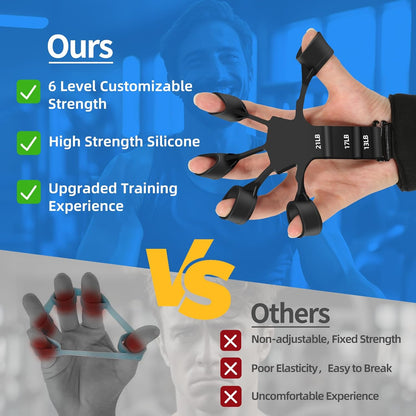 5PCS Grip Strength Trainer Kit with Adjustable Hand and Forearm Gripper, Hand Extension Exerciser, Finger Exerciser, Grip Ring & Stress Relief Grip Ball for Muscle Building and Injury Recover