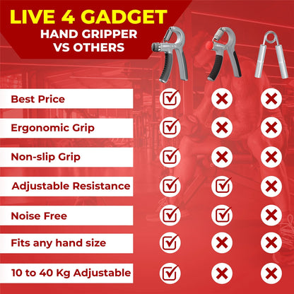 5-60KG Sport Hand Grip Strengthener Adjustable Forearm Trainer Finger Exerciser